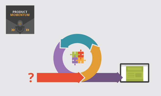 Infographic of puzzle, cycle into a successful site