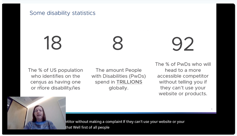 Sheri presenting a slide that reads the following statistics: 18 percent of the U.S. population who identifies as having one or more disability, the amount of people with disabilities (PwDs) spend 8 trillion globally, 92% of PwDs who will head to a more accessible competitor.