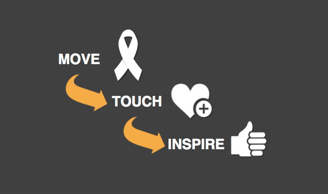 Move touch and inspire graphics