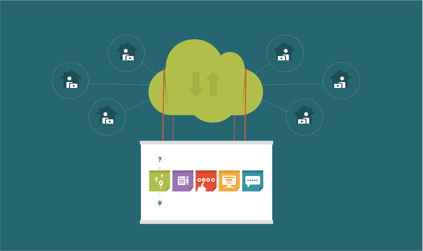 Illustration of virtual process in a cloud